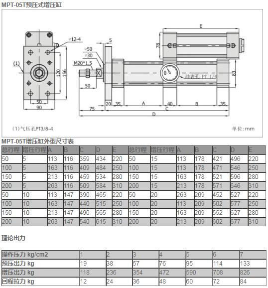 MPT-05T預(yù)壓式增壓缸.jpg